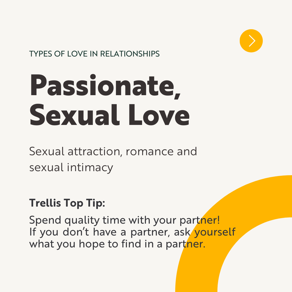 Celebrating Different Kinds of Love Passionate, Sexual love