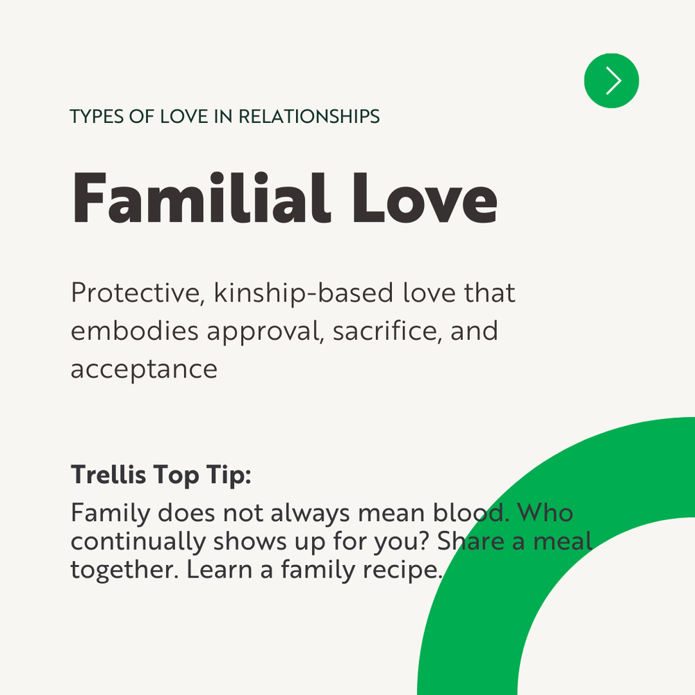Celebrating Different Kinds of Love family love