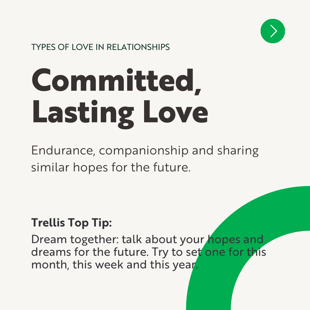 Celebrating Different Kinds of Love committed, lasting, love