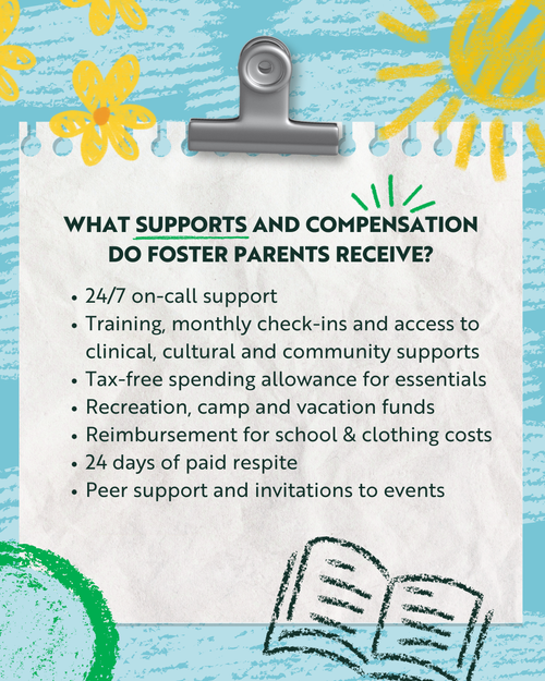 Become a Foster Parent what supports