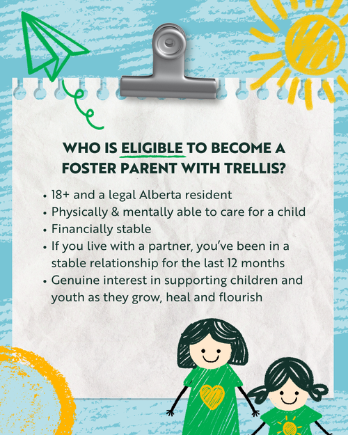 Become a Foster Parent who is eligible